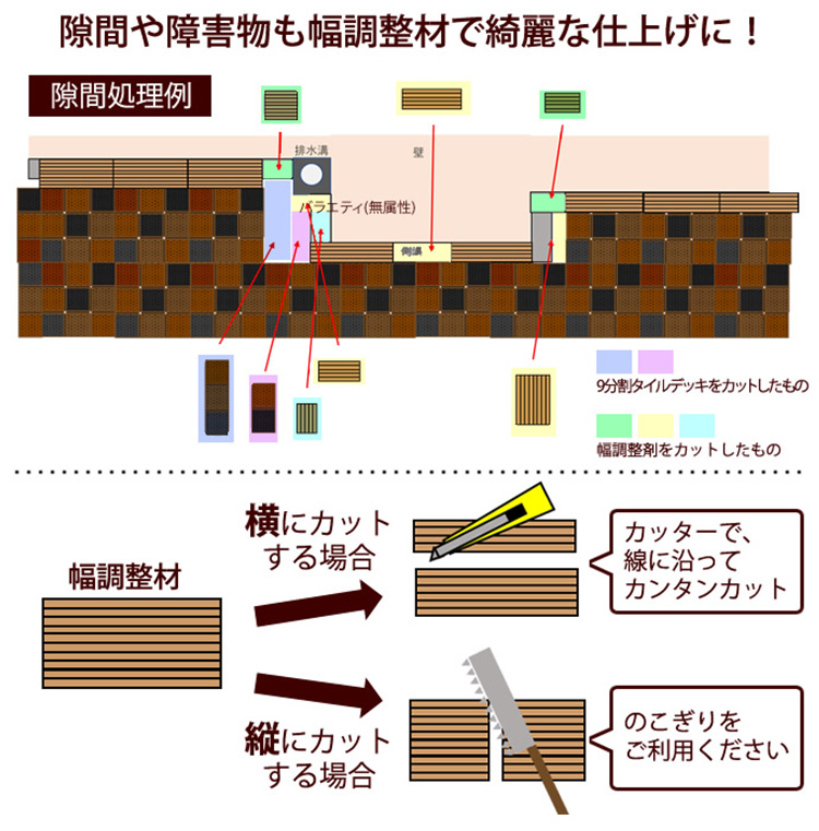 日本製 デッキタイル モザイクタイル ジョイントパネル 陶磁器 磁器質 軽量 ベランダ タイル TOTO バーセア MGシリーズ 9分割  （10枚入り） : mbm-1465 : rooming - 通販 - Yahoo!ショッピング