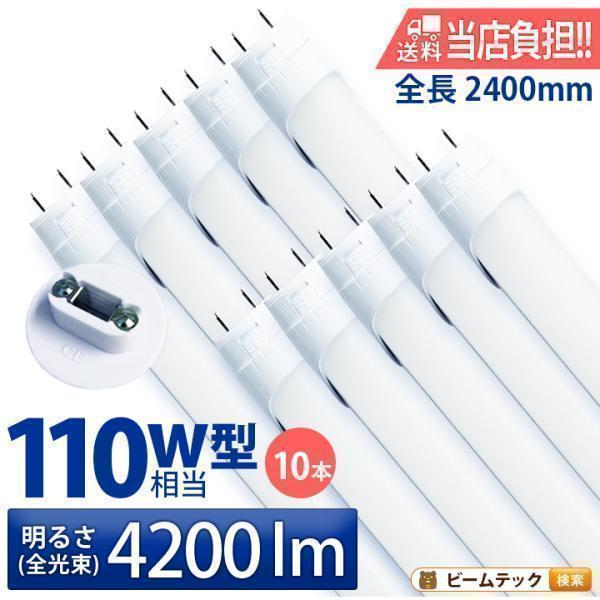 希少‼️新品未使用‼️三菱蛍光灯110形110ワット20本まとめ売り Beamtec（ビームテック） LED蛍光灯 110W形 10本セット ベースライト