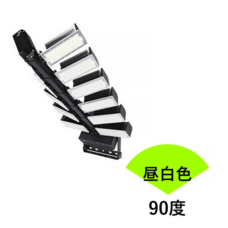 LED投光器 1440W 投光器 LED 屋外 看板 駐車場 倉庫 工場 作業灯 防犯灯 LED高天井 照明器具 LET1440 ビームテック | Beamtec | 06
