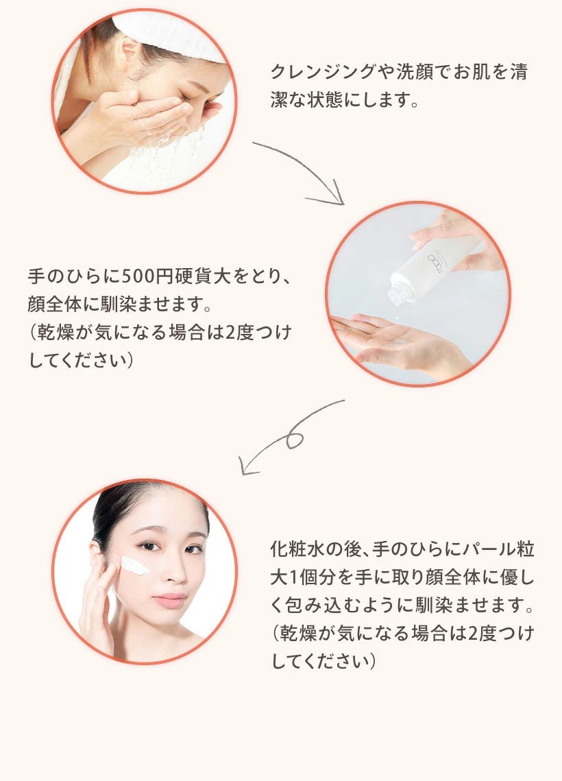 rocio（ロシオ）スキンケア トライアルセット 10日分（ローション18ml＆クリーム10g）化粧品 化粧水 乳液 乾燥 敏感肌 低刺激 保湿 ハリ  毛穴 シワ お試し :10000394-rocio:beans - 通販 - Yahoo!ショッピング