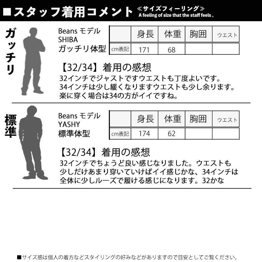 児島ジーンズ (Kojima genes) モンキーコンボ カーキ デニムパンツ