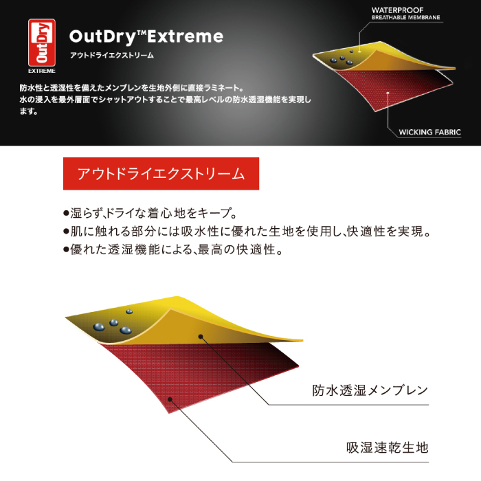 コロンビア オムニヒート ダウンジャケット メンズ OutDry Ex Gold2 II