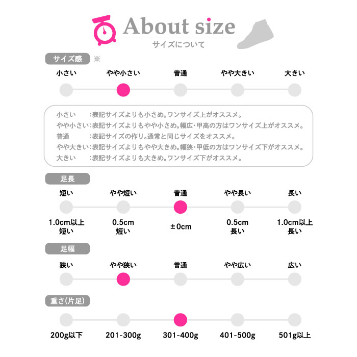 メレル ジャングル モック メンズ レザー シューズ スウェード