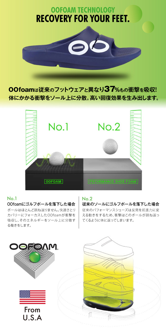 ウーフォス ウーアー スポーツ リカバリーサンダル シャワーサンダル 軽量 衝撃吸収 OOFOS OOahh Sport 疲労軽減 正規品 メンズ レディース 男女兼用 人気 sale