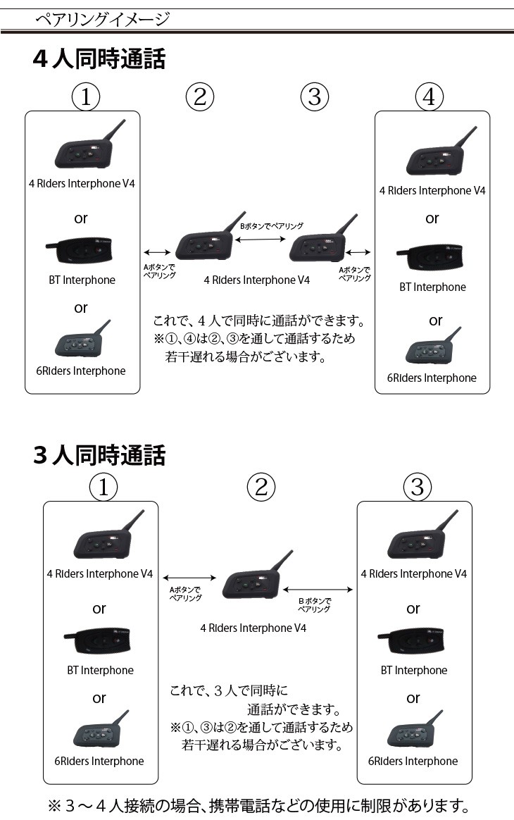 1年保証付は当店だけ！ インカム バイク 無線機 ４ライダーズ 4Riders Interphone-V4 同時通話 ２台セット 技適認証付 :  4riders-2-y : ベアリッジ - 通販 - Yahoo!ショッピング