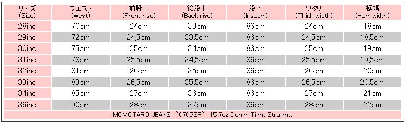出陣レーベル 桃太郎ジーンズ MOMOTARO JEANS、