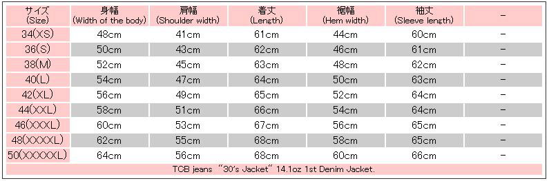 TCB jeans 