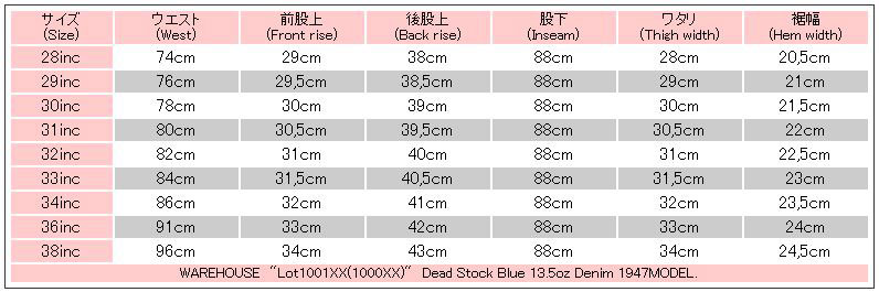 WAREHOUSE（ウエアハウス） Dead Stock Blue 
