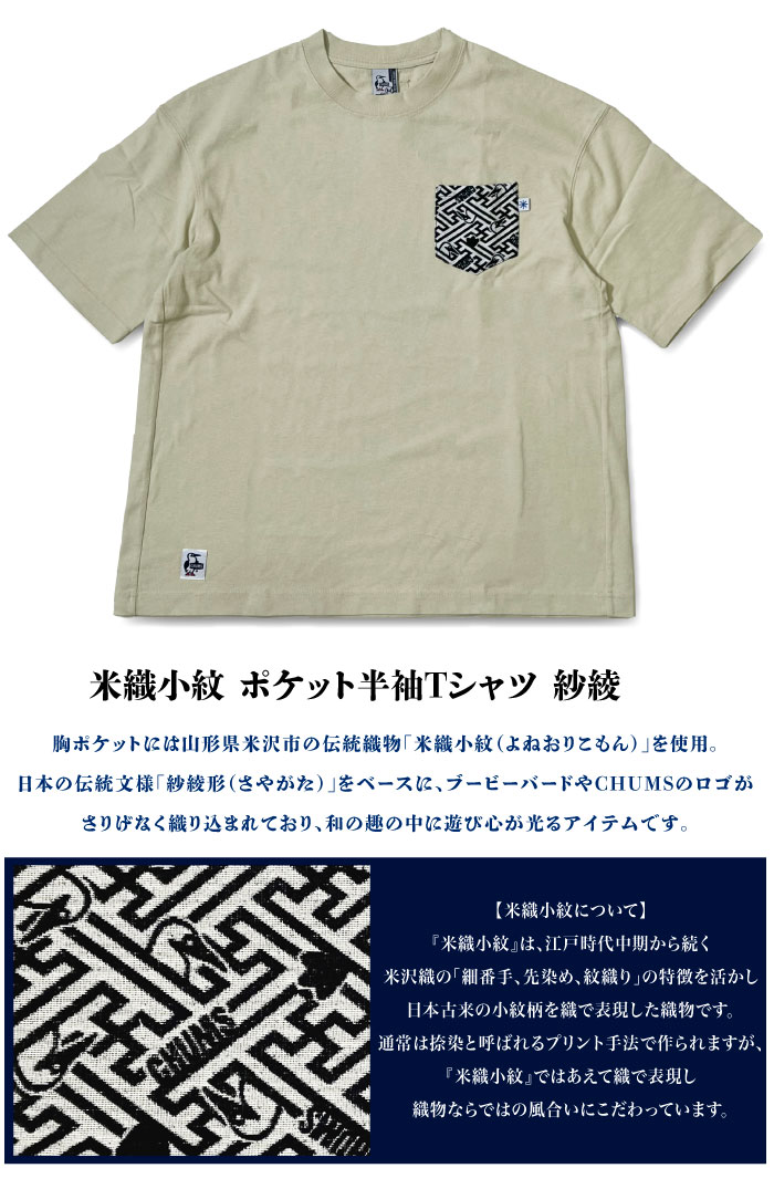 ミニラズベリージャム｜チップトリー｜加工食品｜商品情報｜三菱