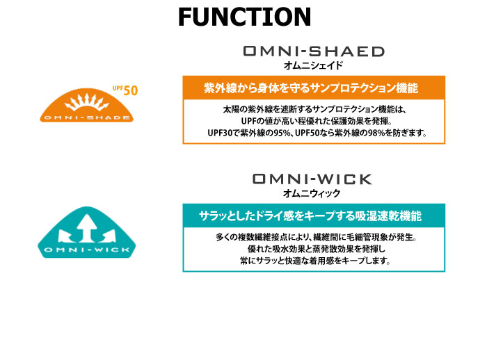 Columbia コロンビア PFG 80MPH ボールキャップ 帽子 スナップバックキャップ UVカット UPF50 吸湿 速乾 アウトドア CU6479 SALE | Columbia | 03