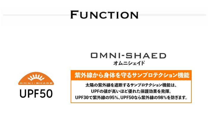 Columbia コロンビア ハット シッカモアライトブーニー UVカット 紫外線対策 日焼け防止 UV対策 帽子 軽量 洗濯機洗い可能 洗える PU5763 メール便対応 | Columbia | 05