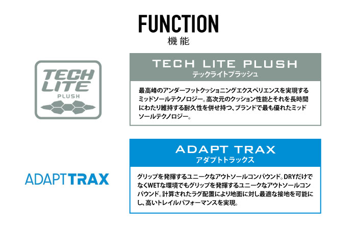 Columbia コロンビア スライブ リバイブ シャンダル メンズ サンダル スニーカー YM8908 | Columbia | 02