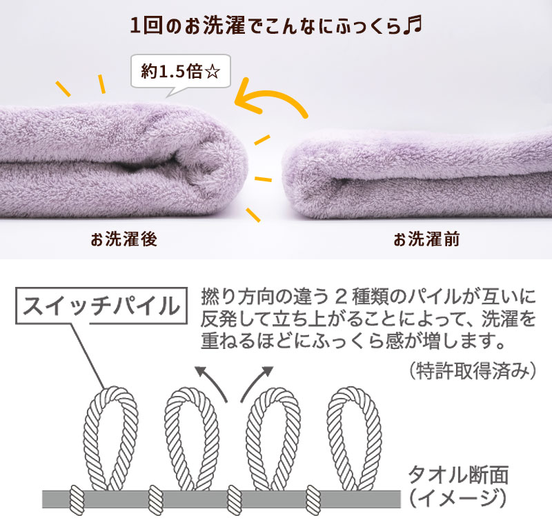 moz（モズ） ハンドタオル 洗うほど膨らむタオル 34×35cm ウォッシュ