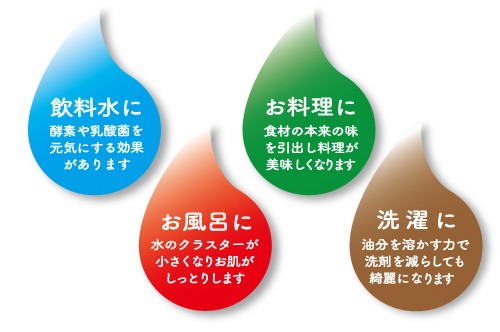 嬉しいポイント
