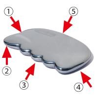 かっさ使用方法