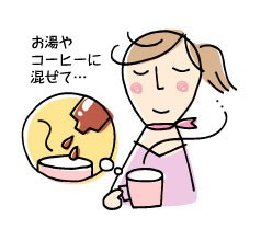 クマザサエキス飲み方イメージ