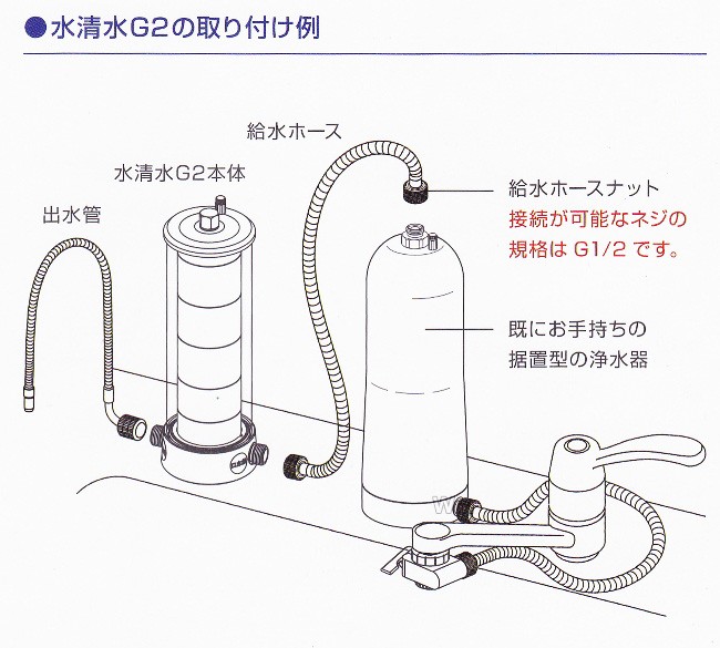 蛇口画像