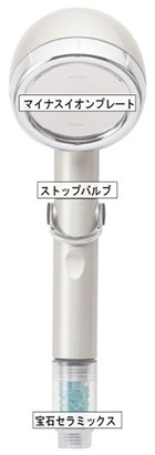 マイナスイオンプレート