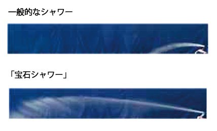 勢いのある水流