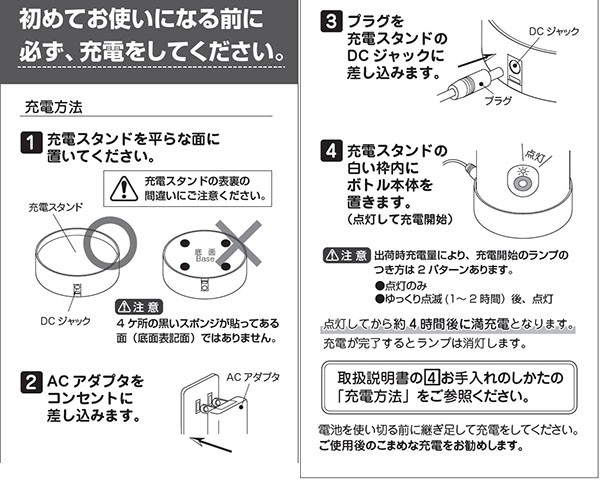 充電方法