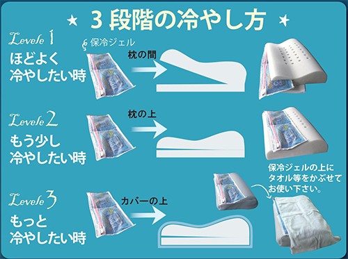 樹氷の森 枕冷やし方