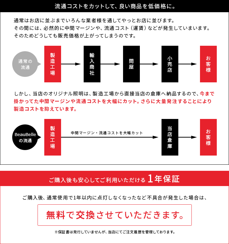 テーブルライト 1灯 エレノラリモート
