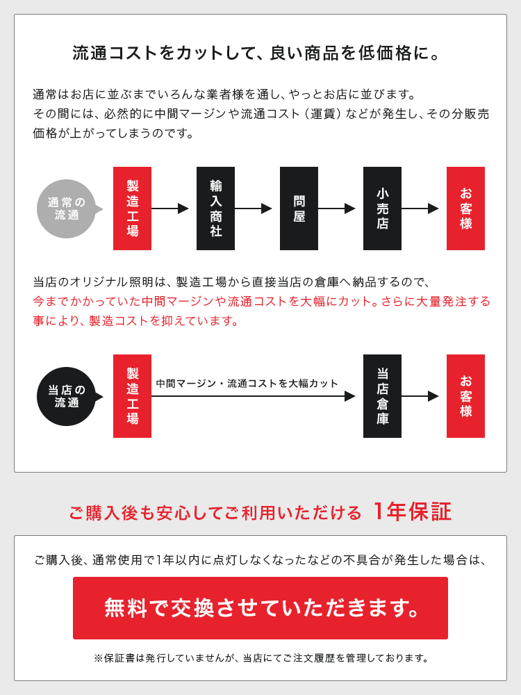 スポットライト 1灯 ベニー【天井照明 照明 led ダクトレール用 ダイニング用 食卓用 リビング用 寝室 ブルックリン インダストリアル 男前 西海岸 北欧 おしゃれ かわいい インテリア 照明器具 子供部屋】