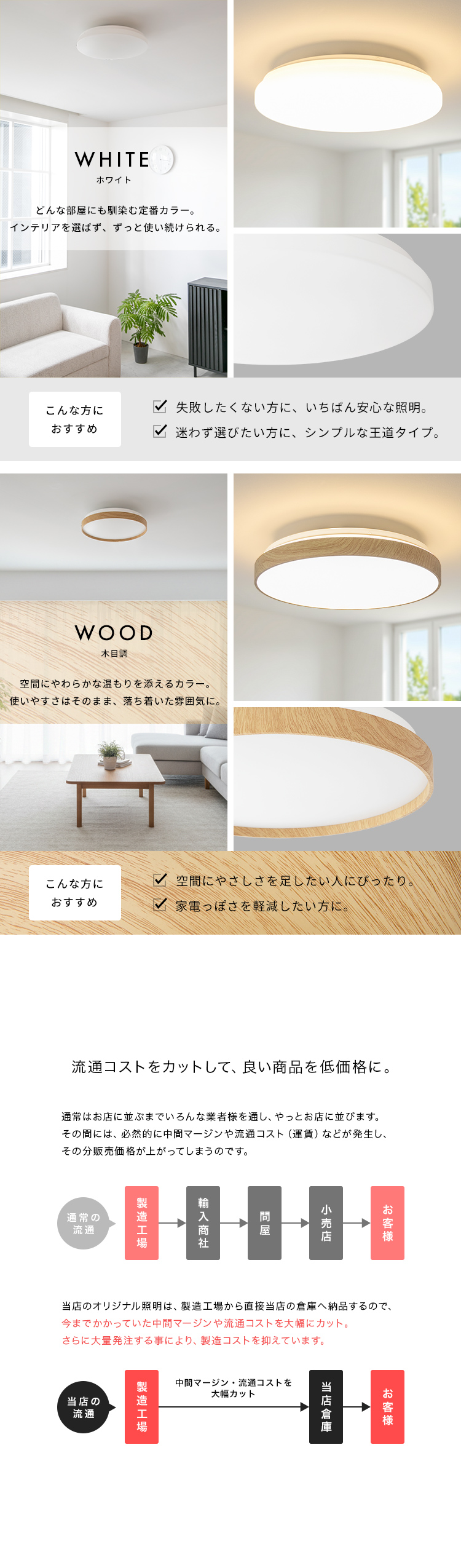 LED シーリングライト 調光調色 リモコン付き