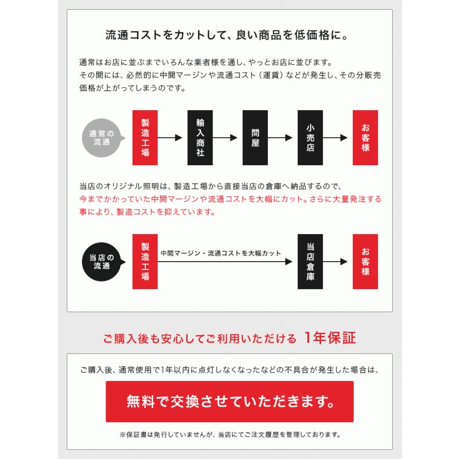 クリップライト スポットライト 照明 おしゃれ サレディア クリップ ディスプレイ 間接照明 デスクライト led 照明器具 リビング ダイニング