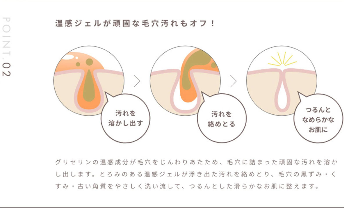 INFORMATION