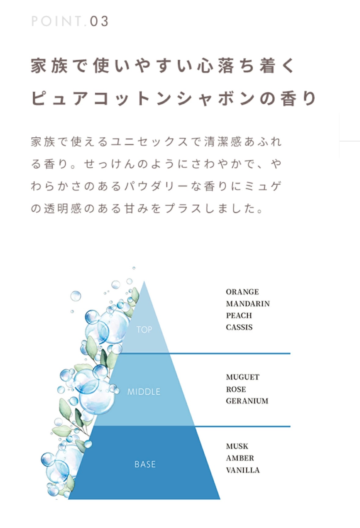 INFORMATION