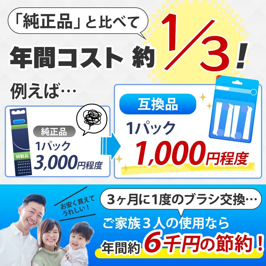 ブラウン オーラルB 替えブラシ EB28 キッズ 柔らかめ Oral-B 電動歯ブラシ 互換 子供 :2-10:BEAUTIFUL DAY  オンラインストア - 通販 - Yahoo!ショッピング