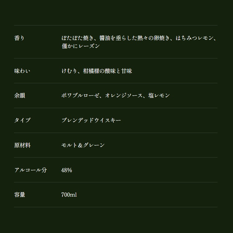 厚岸 小雪 2023 ブレンデッドウイスキー 箱付き 700ml 48% 二十四節気