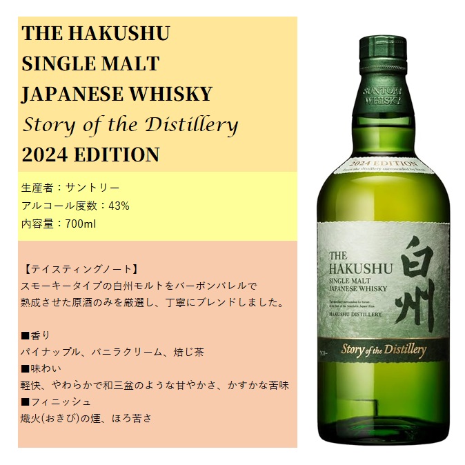 白州 Story of the Distillery 2024 EDITION」数量限定・抽選