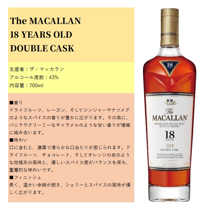 ザ・マッカラン ダブルカスク 18年 700ml 43% 箱付き シングルモルト