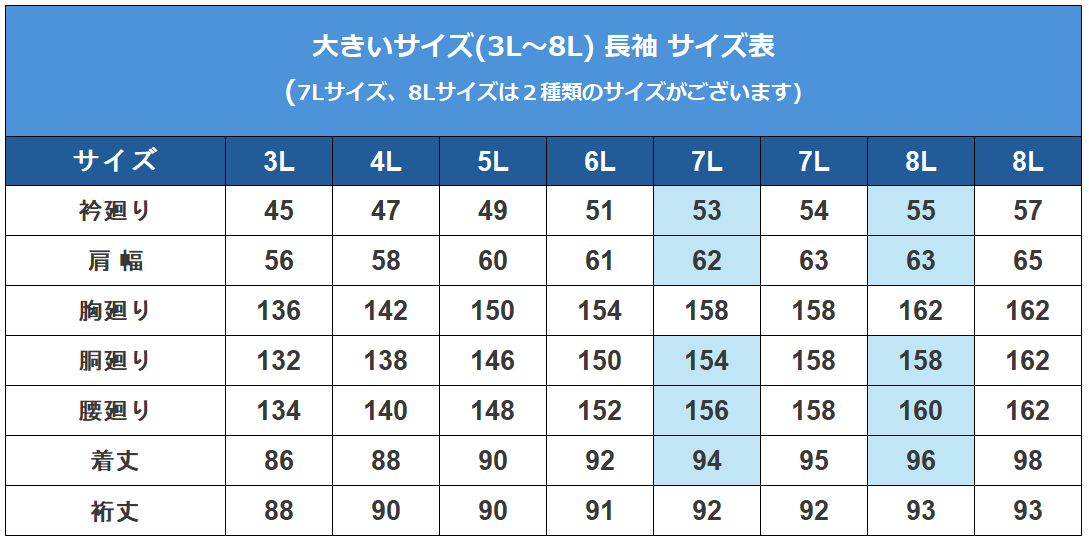 長袖BIG(間違えサイズ混載)