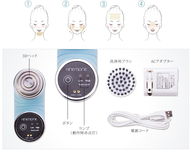 3Dクレンザー超音波美顔器 Anemone（アネモネ） 代引可