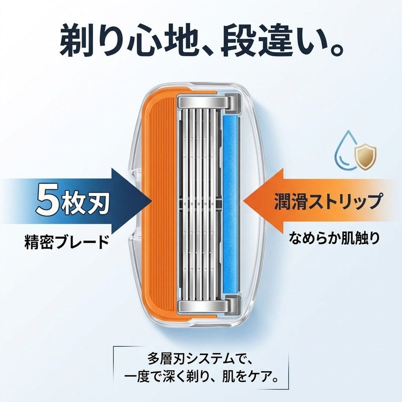 互換品ジレット 5枚刃 替刃 フュージョン 4...の詳細画像1