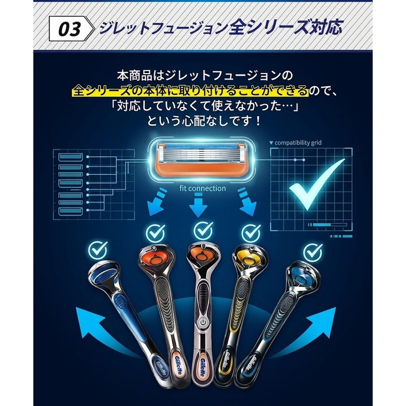 互換品ジレット 5枚刃 替刃 フュージョン 4...の詳細画像3