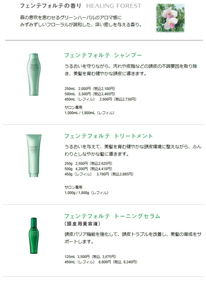 Shiseido Professional