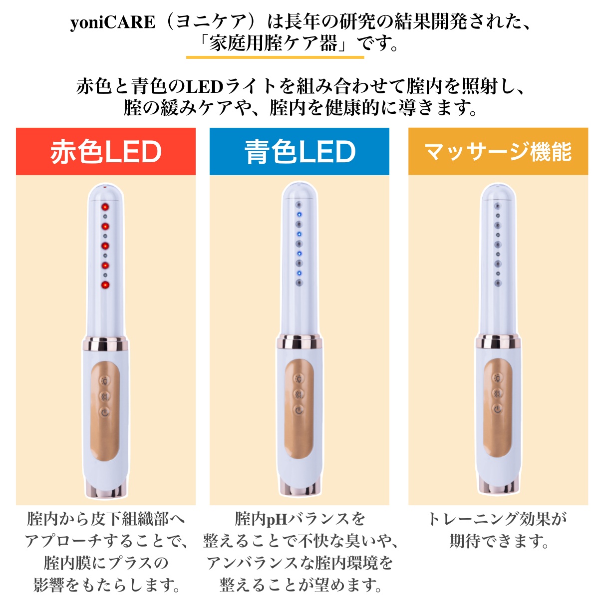 【クーポン配布中】ヨニケア yoniCARE 家庭用腟ケア器 膣レーザー 膣ケア フェムケア LED マッサージ デリケートゾーン におい セクシャル  正規品