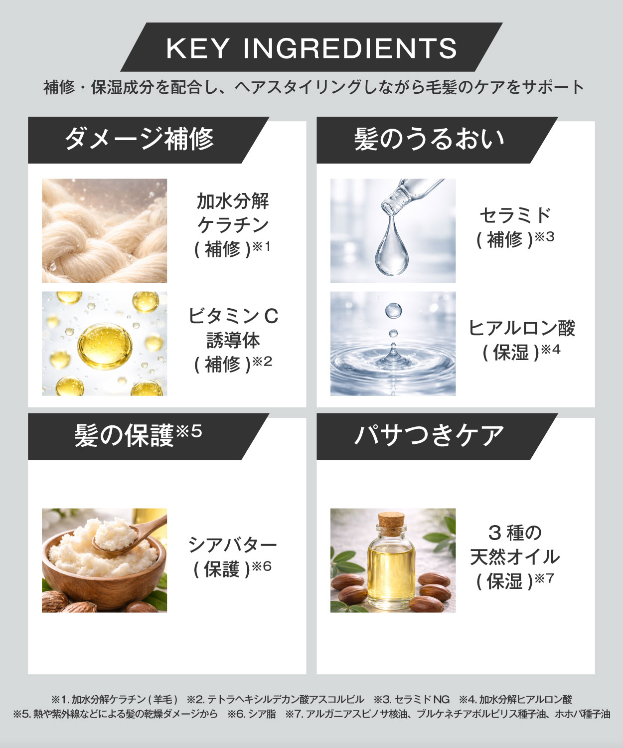 ウィズフィフス 公式 ハードワックス 80g メンズ ヘアワックス fifth
