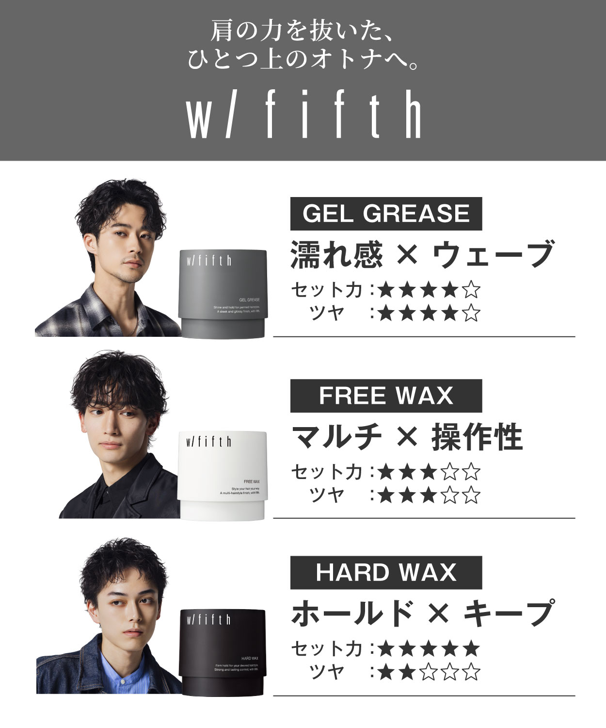 ウィズフィフス 公式 ハードワックス 80g メンズ ヘアワックス fifth