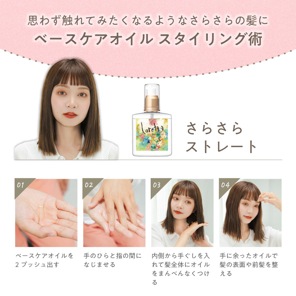 Loretta（ロレッタ） 【公式】ロレッタ ベースケアオイル お試しパウチ