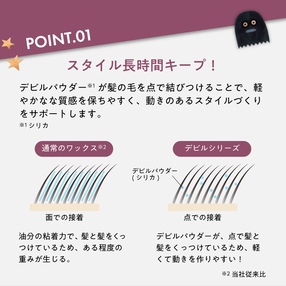 Loretta（ロレッタ） 【公式】ロレッタ デビル ジェルワックス 5.0