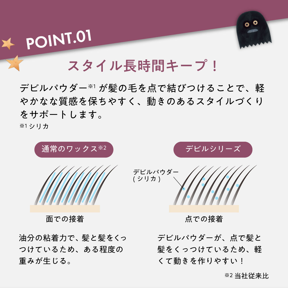 Loretta（ロレッタ） 【公式】ロレッタ デビル ジェルワックス 5.0