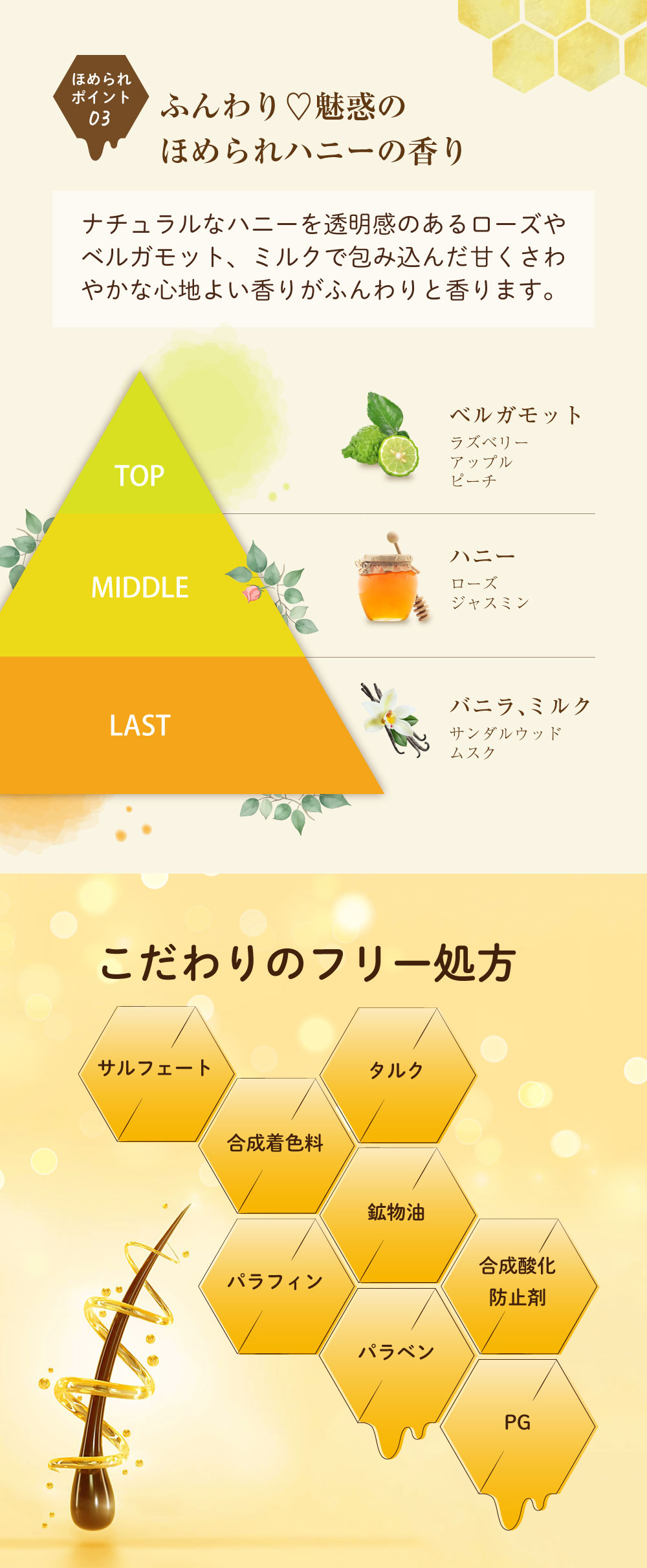 ハニーチェのほめられポイント3 フリー処方