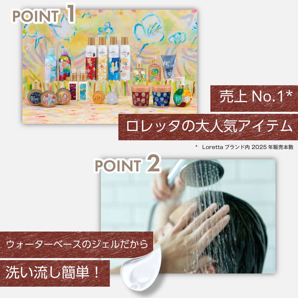 ポイント１・２