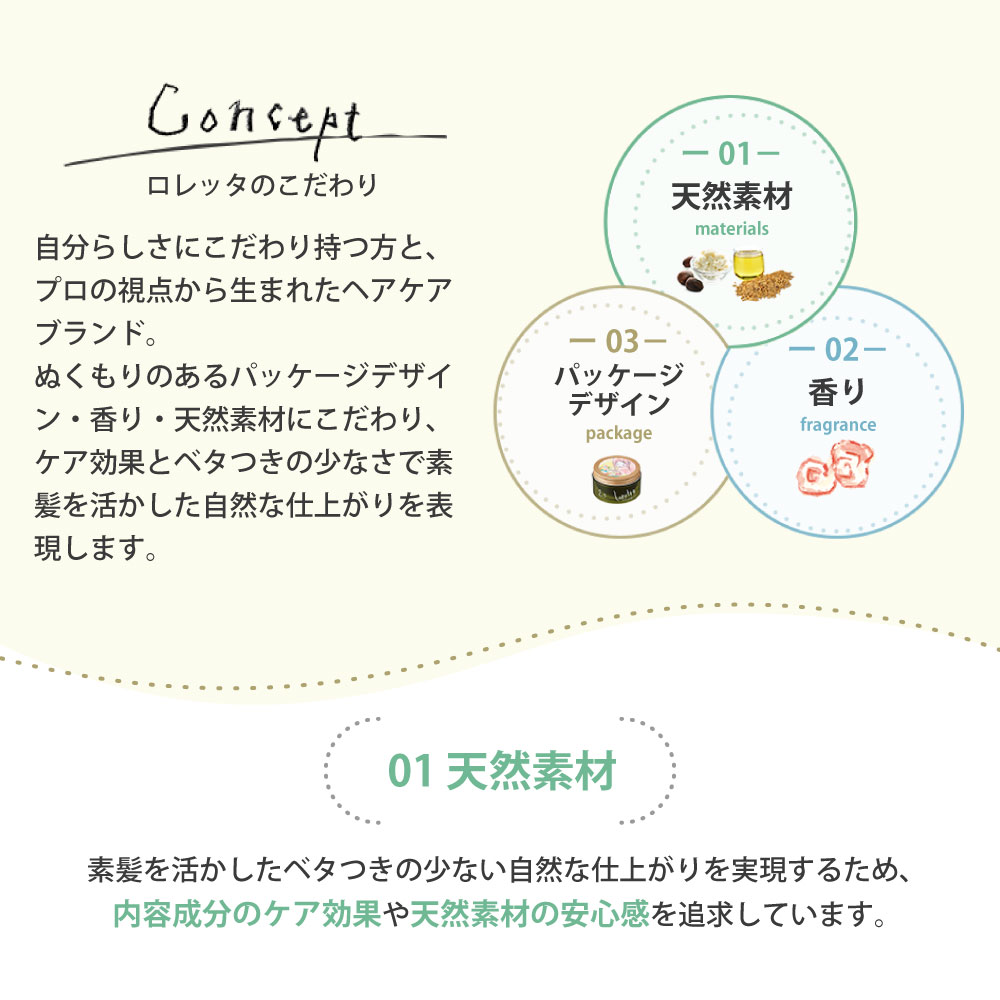 コンセプト