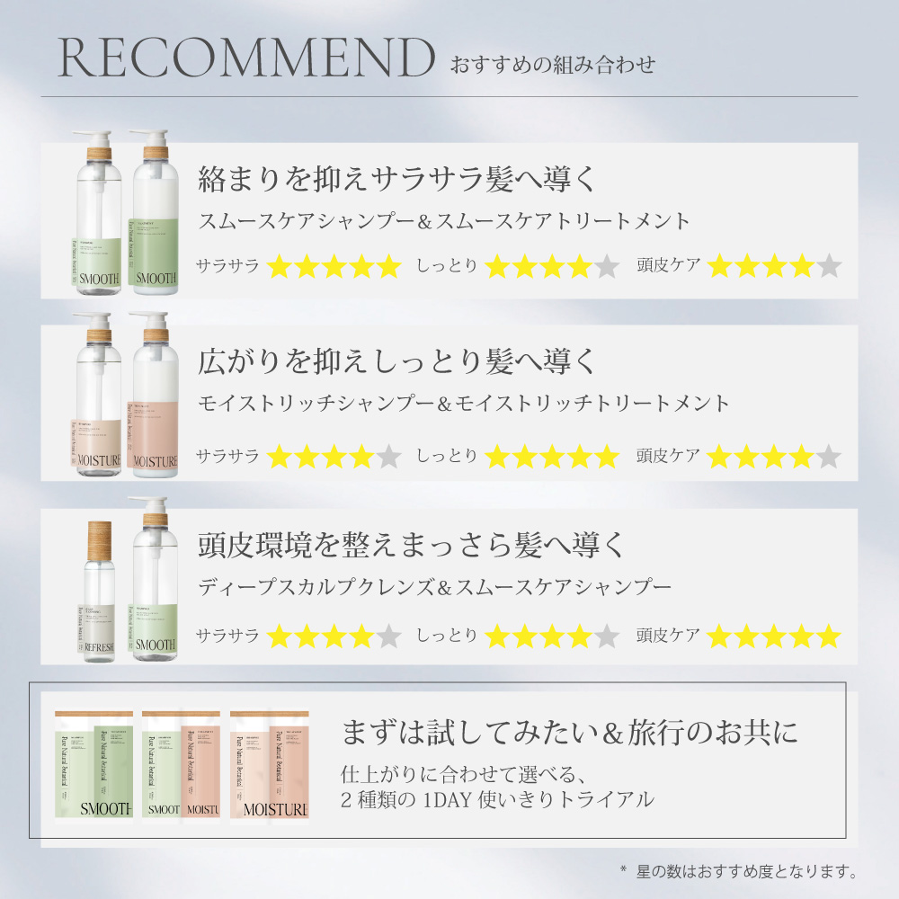 シャンプー トリートメント セット 頭皮ケア スカルプ サロンメーカー開発 さらさら ピュアナチュラルボタニカル スムースケア ボトルセット 植物 自然由来 |  | 09